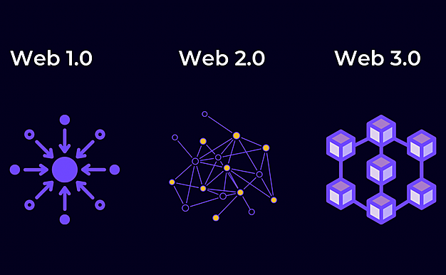 Web3.0：开启数据自主权与去中心化的新时代！